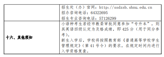 2023年上海师范大学普通专升本招生章程