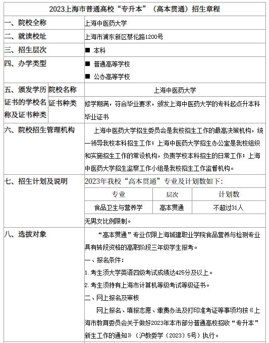 2023年上海中医药大学普通专升本招生章程