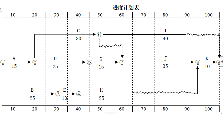 进度计划表.png