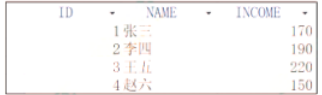 计算机基础的家伙六.png