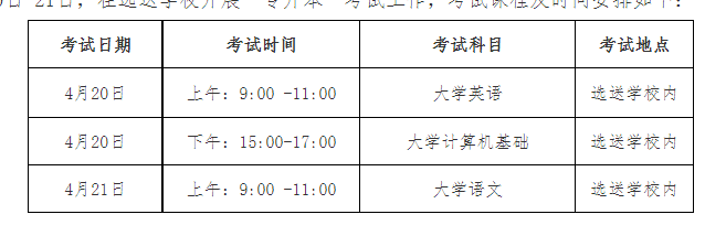 成都体育学院关于2023年接收全日制优秀专科应届毕业生进入本科阶段学习的通知