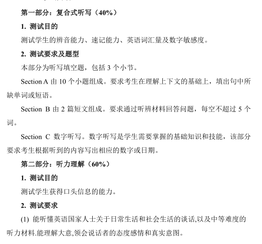 湖北汽车工业学院2023年专升本《英语听力》考试大纲