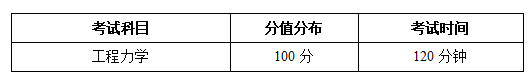 土木工程专业课《工程力学》课程考核大纲