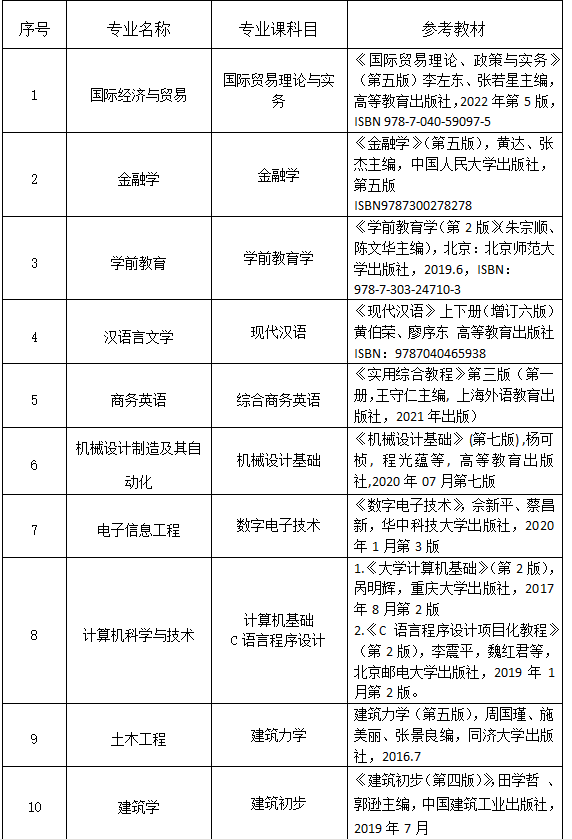 长江大学1.png