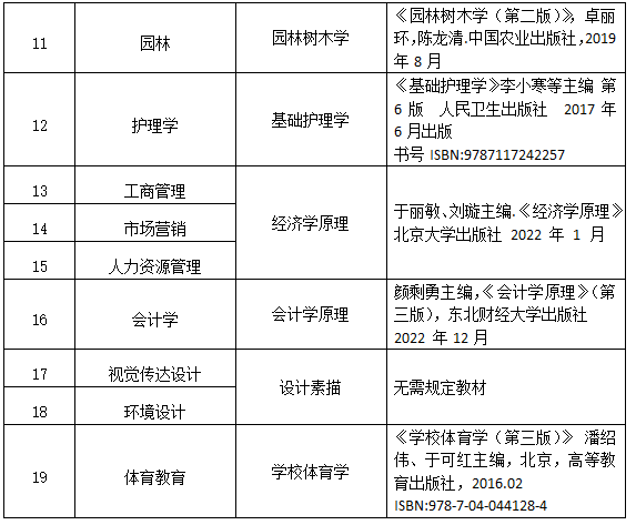 长江大学2.png