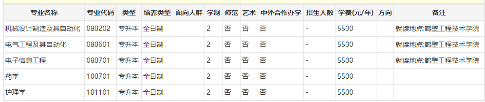 河南理工大学