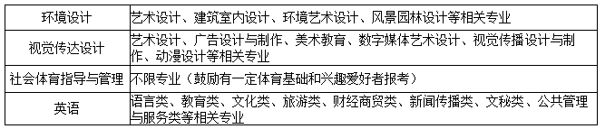 武汉生物工程2.png