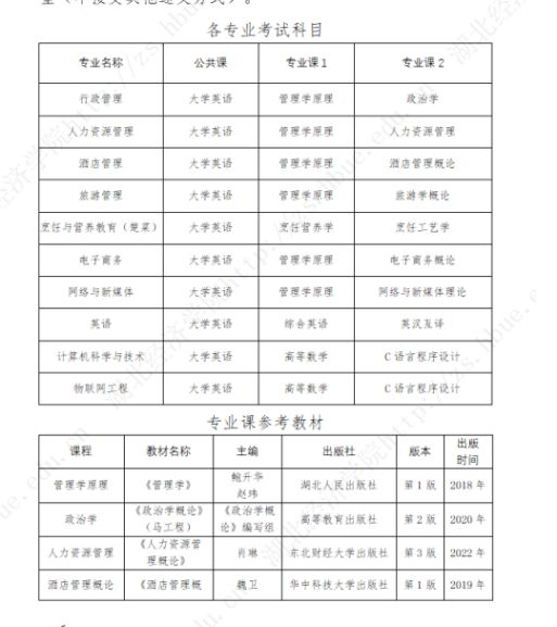 湖北经济学院2023年普通专升本招生简章