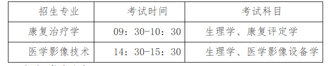 山东第一医科大学(山东省医学科学院)2023年普通高等教育专升本自荐生资格考试实施方案