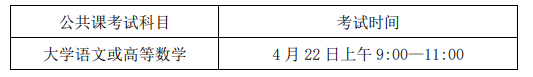 阜阳师范大学 2023 年普通高校专升本招生章程