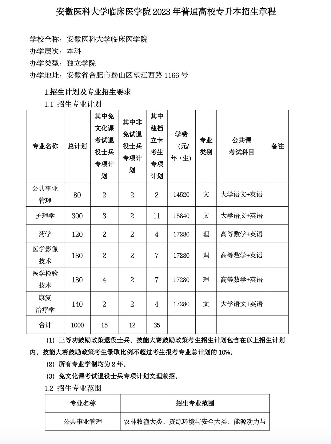 安徽医科大学临床医学院2023年普通高校专升本招生章程