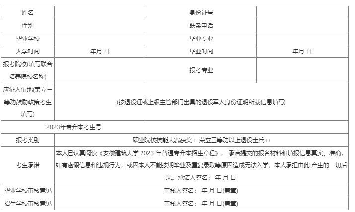 安徽建筑大学2023年普通高校专升本招生章程