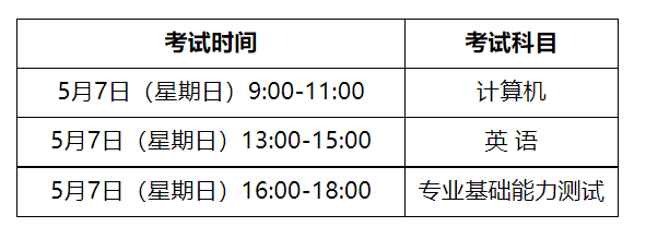 甘肃医学院2023年高职(专科)升本科统一考试招生简章