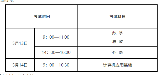 辽宁省2023年普通高等学校专升本考试招生工作考生须知