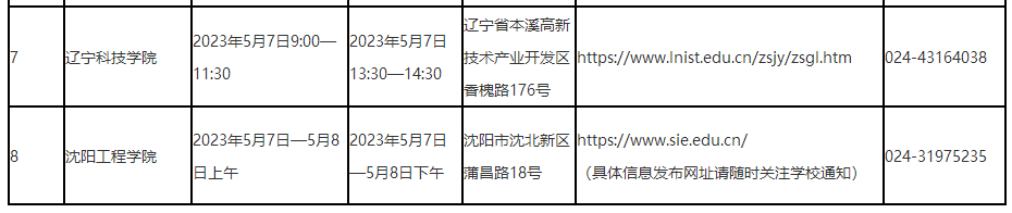 辽宁省2023年普通高等学校专升本专业综合课考试和技能考核时间表