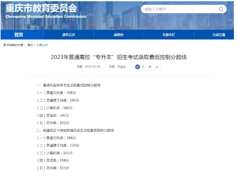 重庆2023年普通专升本招生考试录取最低控制分数线