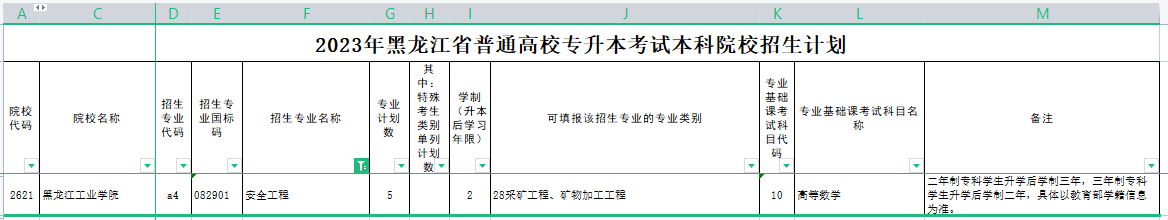 黑龙江专升本安全工程专业可报考院校有哪些？