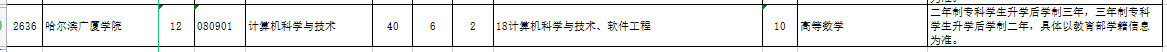 汇总：黑龙江专升本计算机科学与技术专业可报院校有哪些？