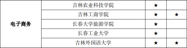 电子商务.png