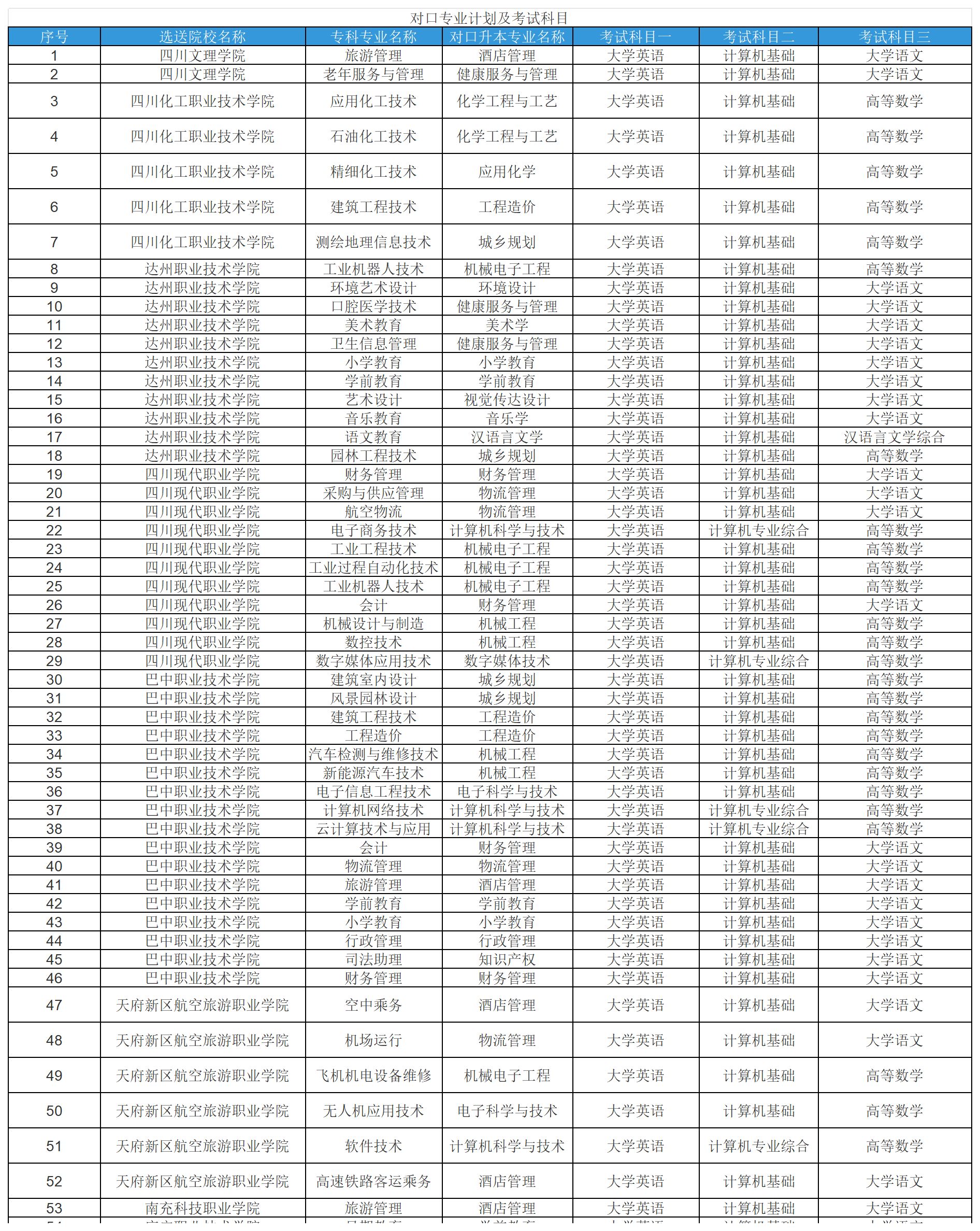 工作簿1_Sheet1(1).png