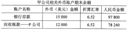 2023年04月自学考试00159高级财务会计试题及答案