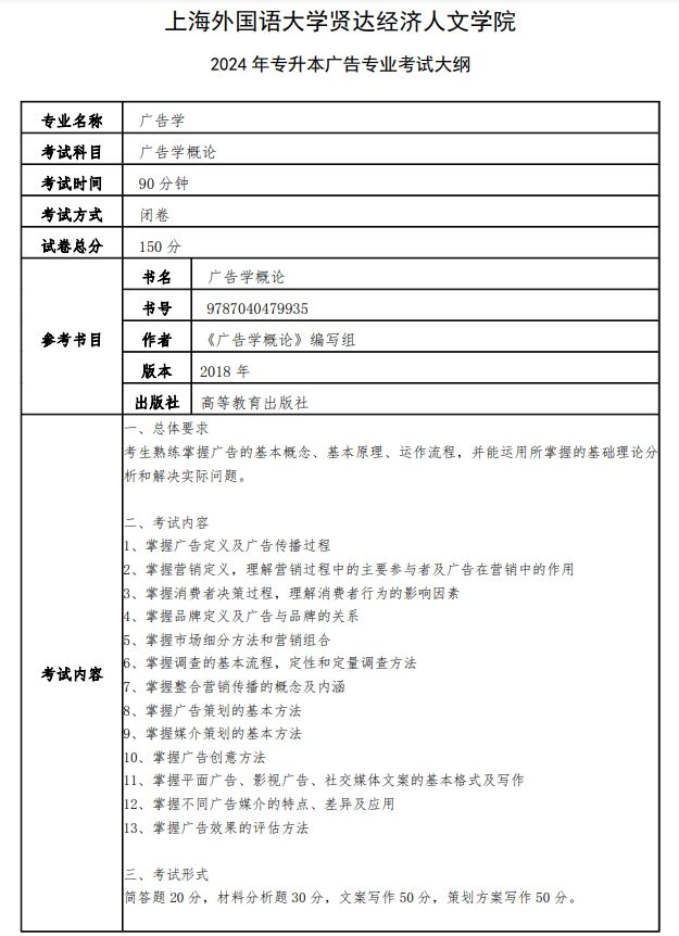 上海外国语大学贤达经济人文学院2024年专升本广告专业考试大纲