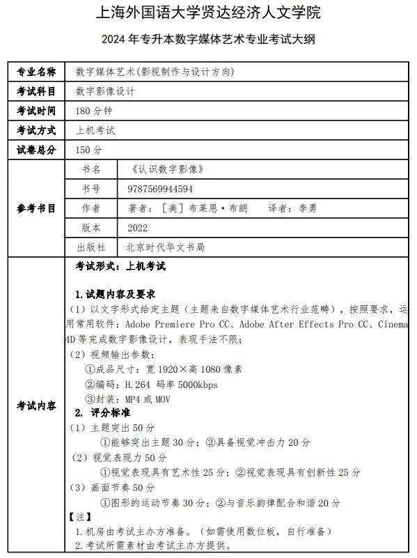 上海外国语大学贤达经济人文学院2024年专升本数字媒体艺术专业考试大纲