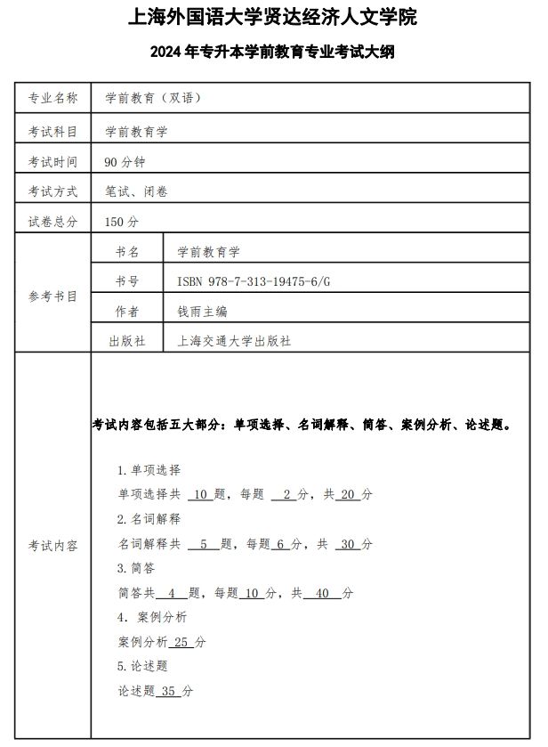 上海外国语大学贤达经济人文学院2024年专升本学前教育专业考试大纲