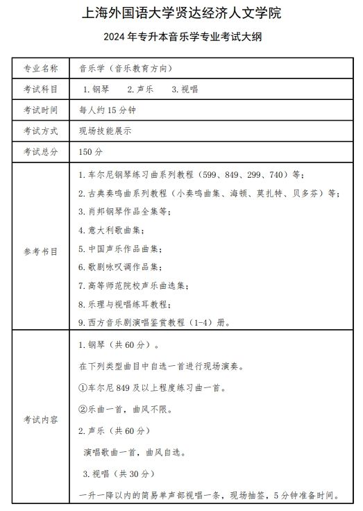 上海外国语大学贤达经济人文学院2024年专升本音乐学专业考试大纲