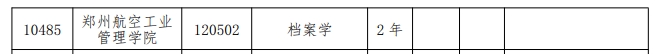 2024年郑州航空工业管理学院专升本招生专业