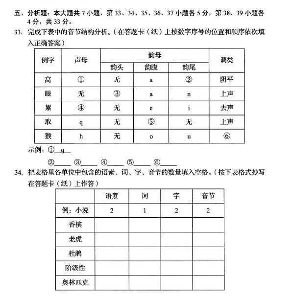 2023年十月自學考試00535現(xiàn)代漢語考試真題