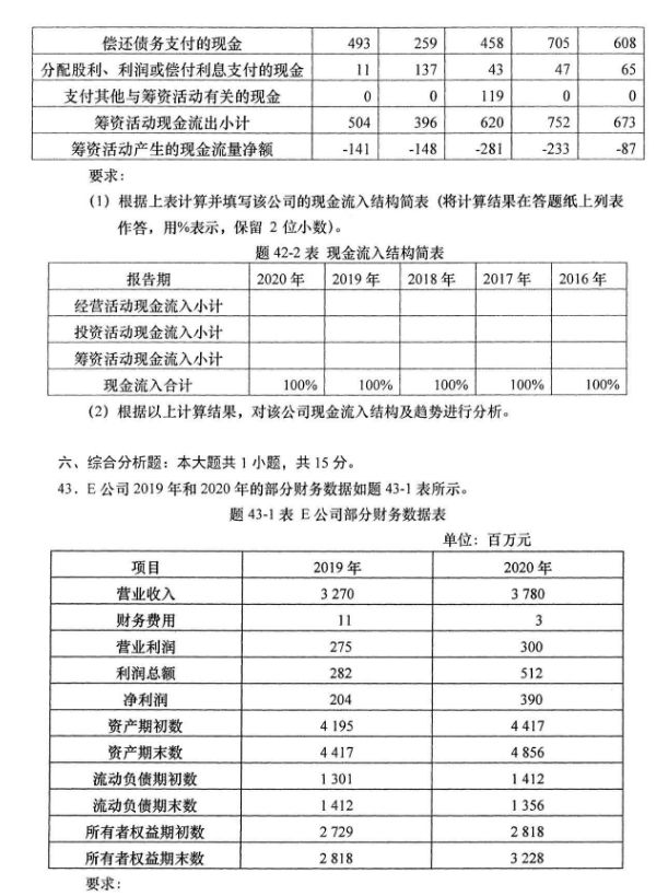 2023年十月自学考试00161财务报表剖析(一)考试真题