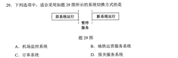 2023年十月自學考試00051管理軟件中計算機應用考試真題