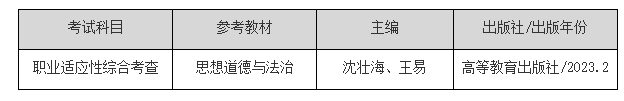 湖北经济学院法商学院2024年普通专升本退役大学生士兵《职业适应性综合考查》考试要求