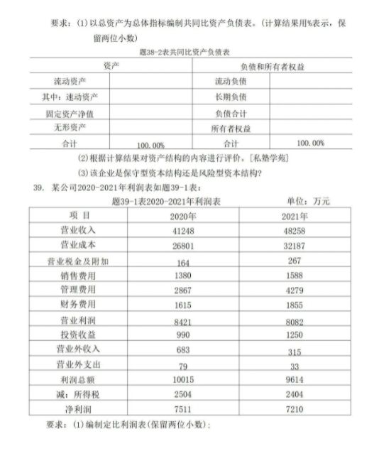 2023年4月自学考试00161财务报表剖析(一)考试真题