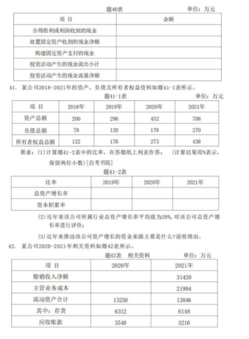 2023年4月自学考试00161财务报表剖析(一)考试真题