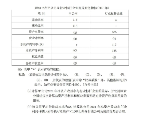 2023年4月自学考试00161财务报表剖析(一)考试真题