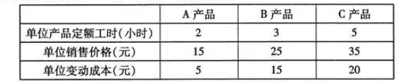 2024年04月自学考试00157管理会计(一)考试真题