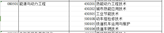 2024年新疆专升本可报考能源与动力工程专业的专科专业汇总