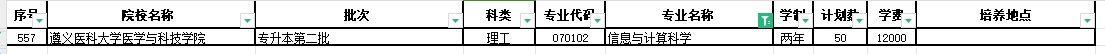 2024年贵州信息与计算科学专业专升本可报考院校