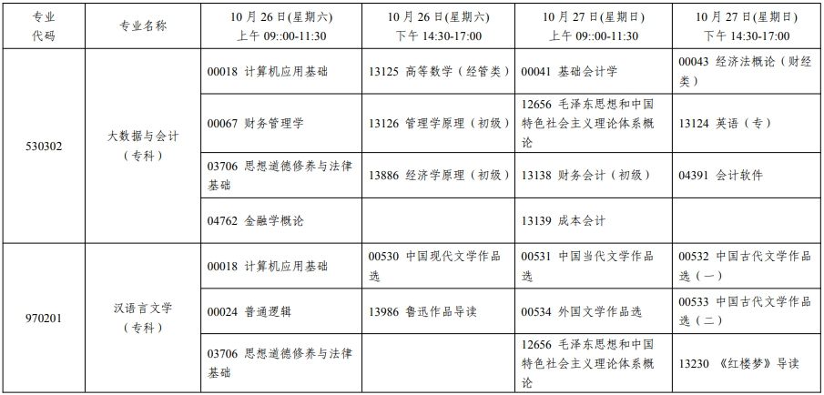 宁夏2024年下半年自考课程安排表