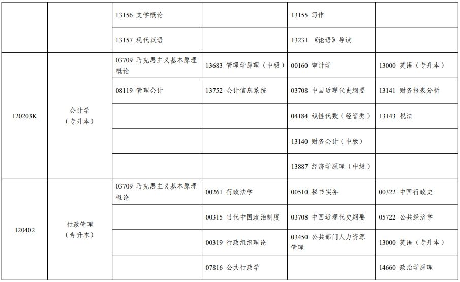宁夏2024年下半年自考课程安排表