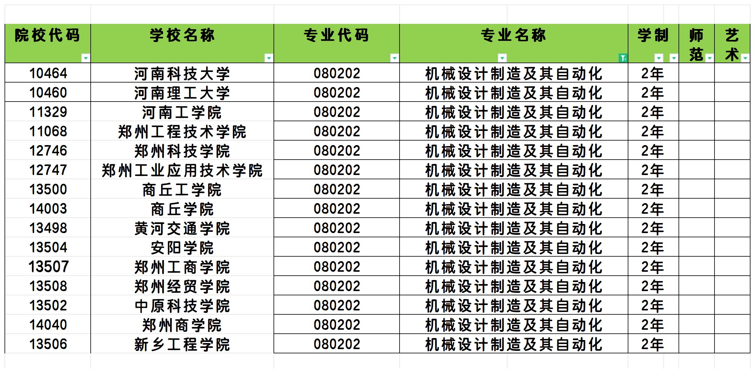 机械设计制造及其自动化