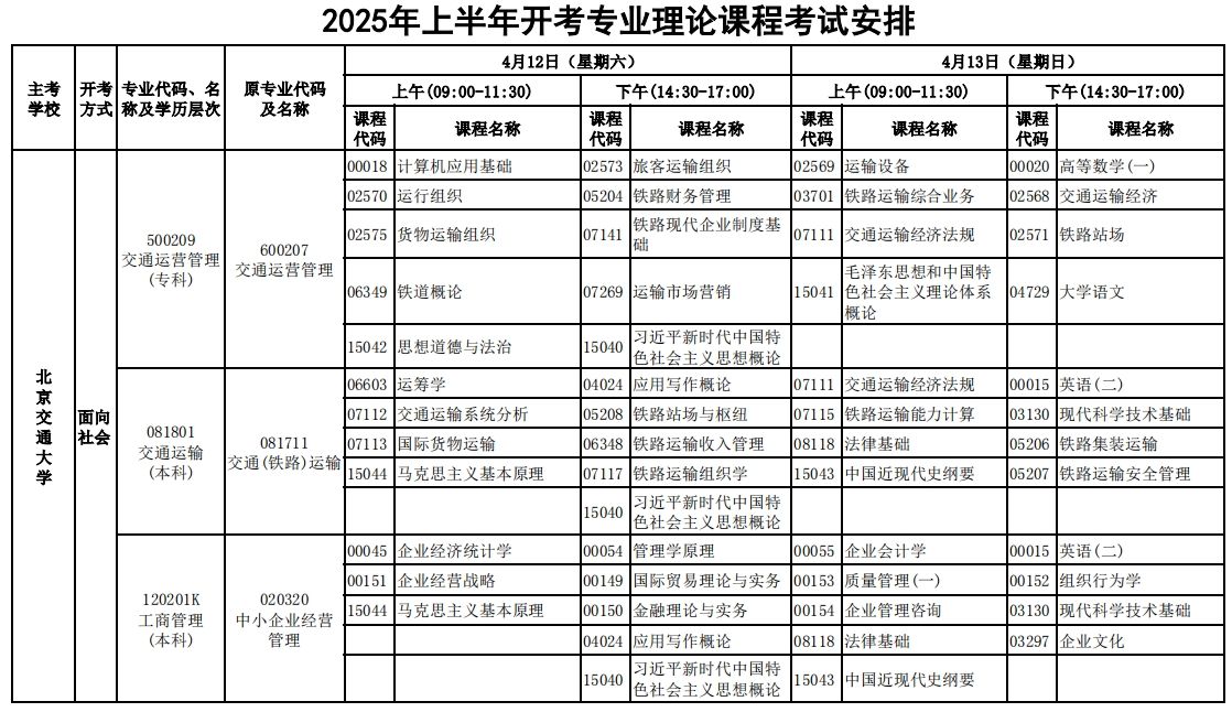 河北2025年4月自学考试开考专业理论课程考试安排
