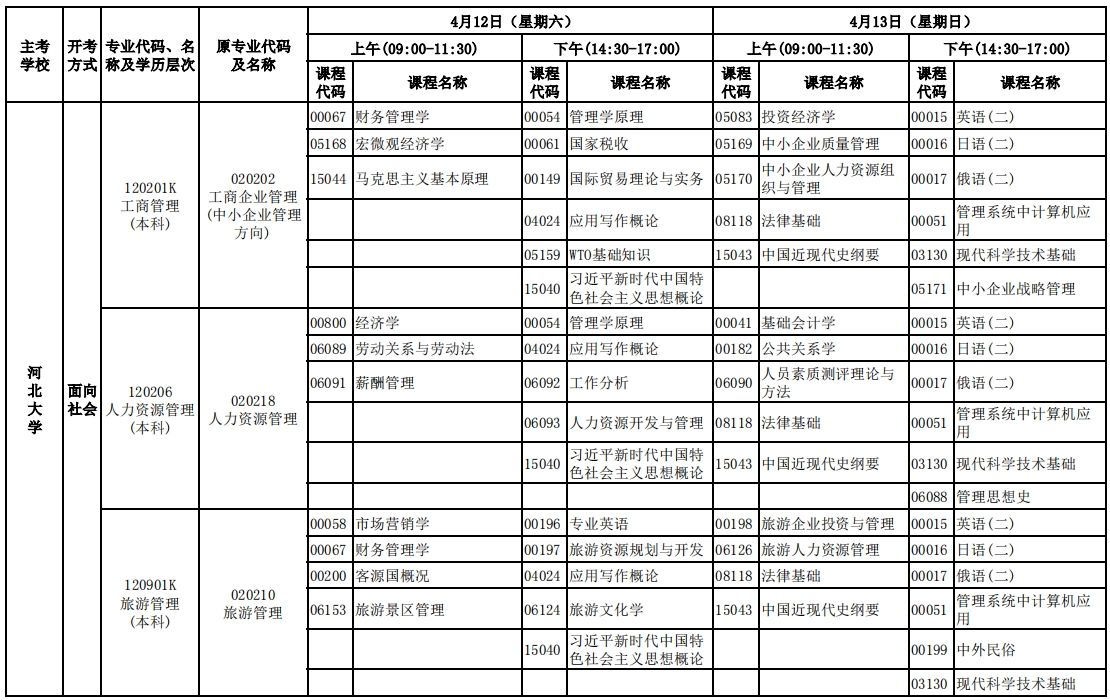 河北2025年4月自学考试开考专业理论课程考试安排
