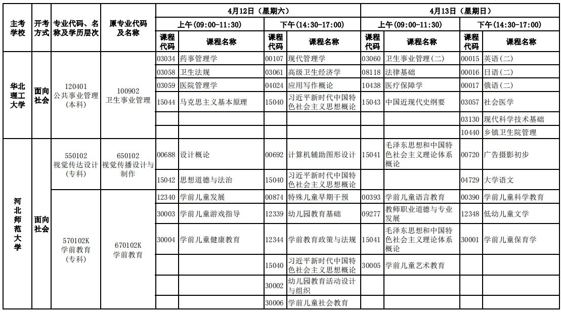 河北2025年4月自学考试开考专业理论课程考试安排