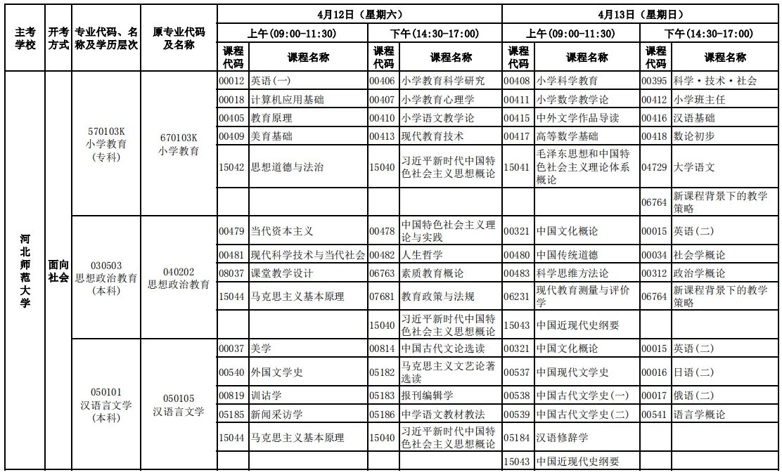 河北2025年4月自学考试开考专业理论课程考试安排