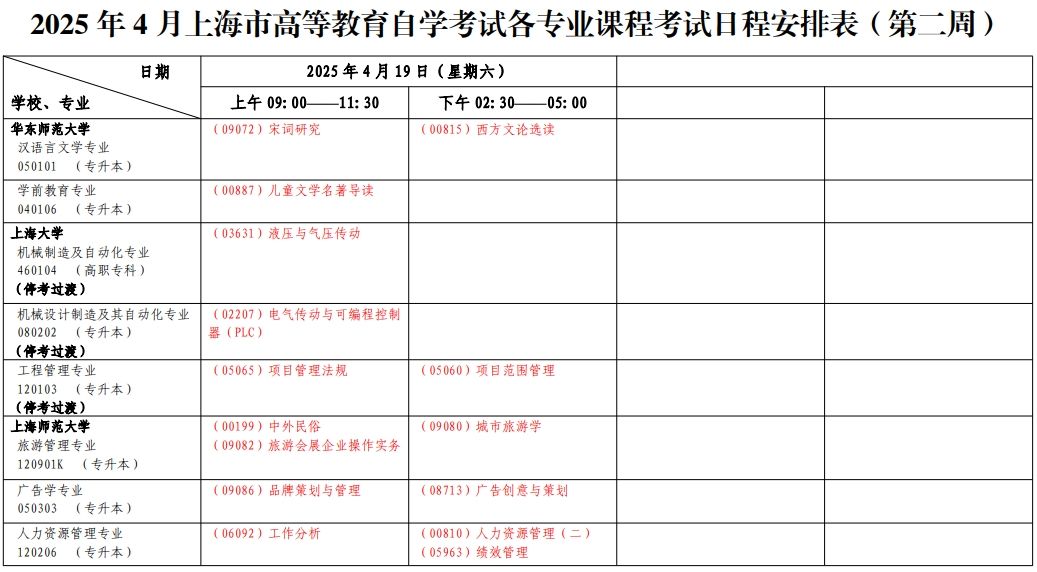 2025年4月上海自考各专业课程考试日程安排表（第二周）