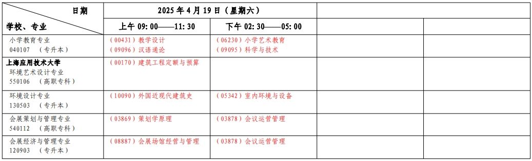 2025年4月上海自考各专业课程考试日程安排表（第二周）