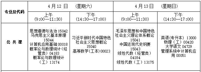 2025年4月吉林自考停考过渡专业课程安排表
